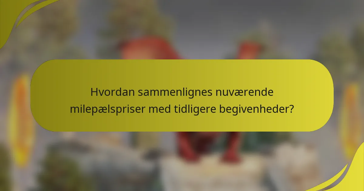 Hvordan sammenlignes nuværende milepælspriser med tidligere begivenheder?
